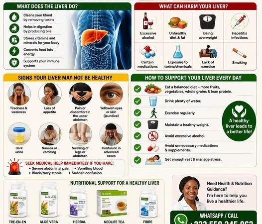 STOP SCROLLING: Your Liver Works Every Day—Are You Taking Care of It?
