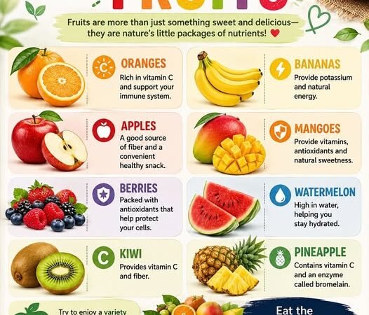 THE SPECIAL POWER OF FRUITS
