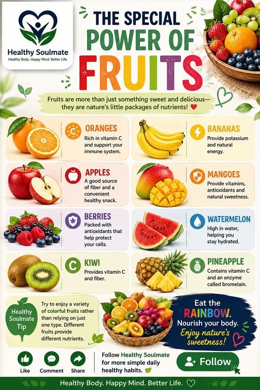 THE SPECIAL POWER OF FRUITS