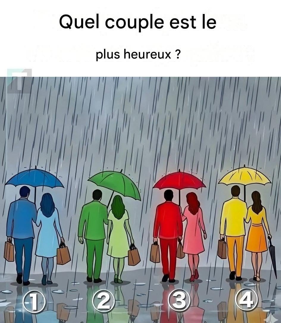 Which couple is the happiest?