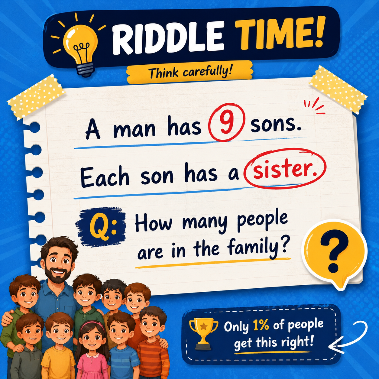 How Many People Are in the Family? Only Clever Minds Can Solve This